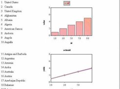 Chart Activity Example