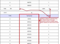 adding columns or variables is extremely easy