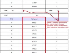 adding columns or variables is extremely easy