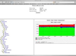 Work screen