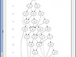 A dot visualization of the system's structure as a BDD.