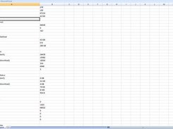 3. CSV Format Report for Number of Downloads Over Time