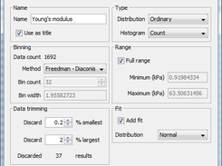 Creating histograms