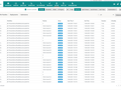 JS7 JobScheduler history view of tasks