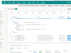 JS7 JobScheduler tabular execution view of workflows