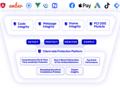 Jscrambler Client-Side Protection & Compliance Platform