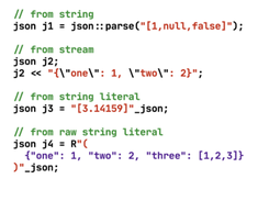 Deserialization/ parsing