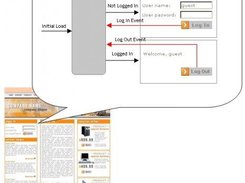 The aggregated JSP component displayed in a callout