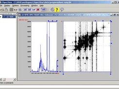 JSpecView application - 2D NMR display