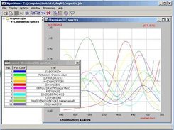 JSpecView application