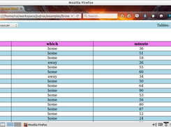 DB Browser Example - Soccer/Goals