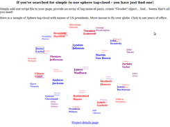 Sample cloud at project main page