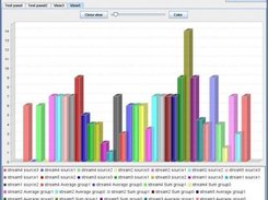 A barchart witch disabled controllerpanel