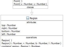 JavaScript Class Diagram