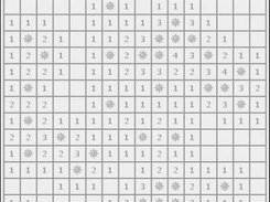 Intermediate Mode (LInux)