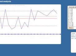 Data plot and analysis