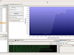 Dive profile