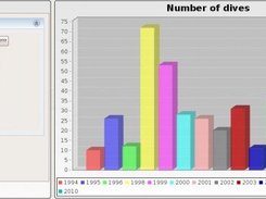 statistics