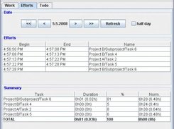 Report page