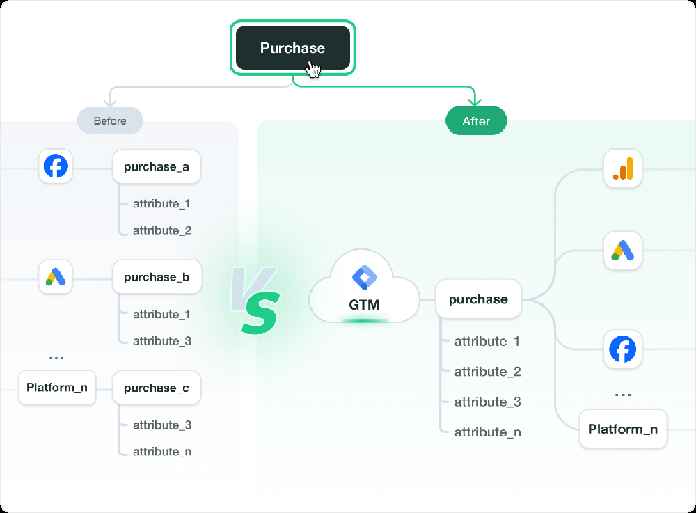 JTracking Screenshot 1