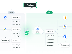 JTracking Screenshot 1
