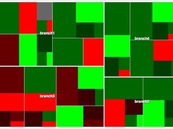 JTreeMap