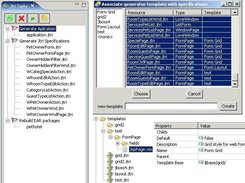 Smart todo task and extensible velocity based templating