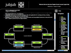 Help - reference for users, administrators, and developers.