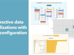 Interactive data visualizations