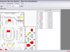 Service Simulation 