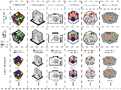 Marker Examples