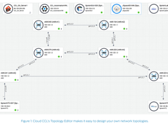 Cloud Customer Certification Lab Screenshot 1