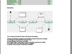 Junit PDF Report example