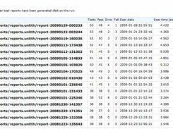 Stand alone app: JUnit HTML reports are linked to in several places.