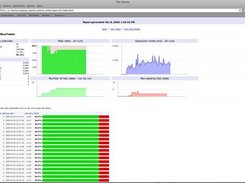 Stand alone app: Unique test classes are summarized run by run.