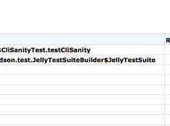 Jenkins: Test case failure hit matrix.