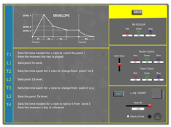 Change Panel Theme