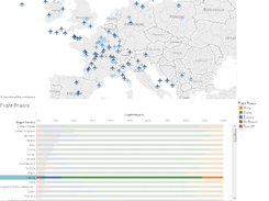 Jupytab Screenshot 1