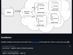 Jupyter Enterprise Gateway Screenshot 1