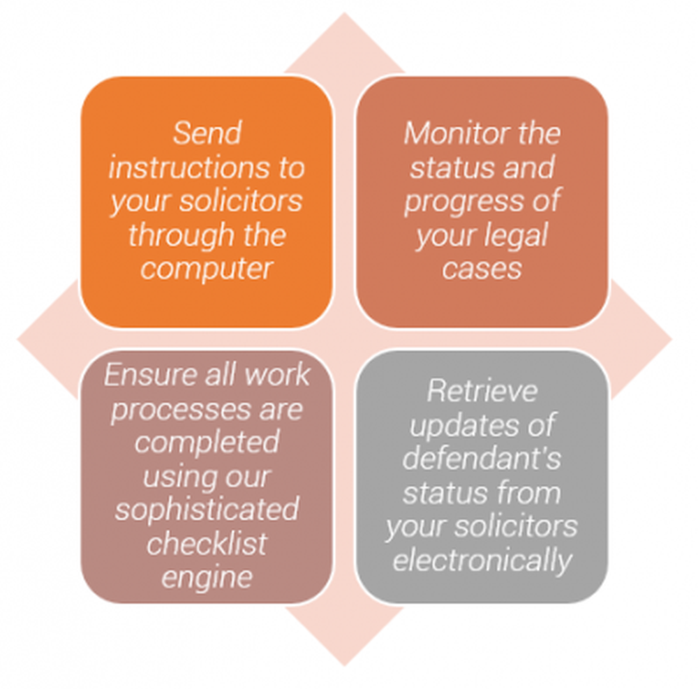 Juris Legal Screenshot 1
