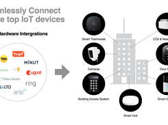 Manage all Iot Devices