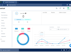 JustCall Screenshot 1