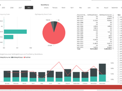 JustFoodERP-Reports