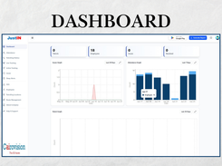 Dashboard of JustIN App