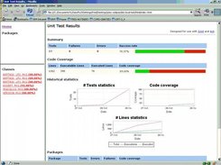 Overview page - part 1 (Statistics)