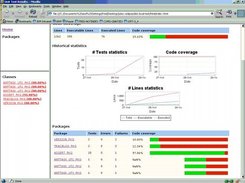 Overview page - part 2 (Package details)