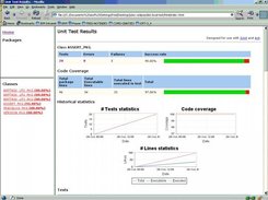 Package page - part 1 (Statistics)