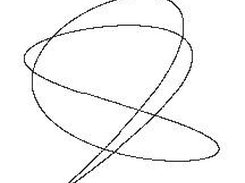 Lissagous figure constructed by jvisual3d
