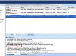 Method Traces