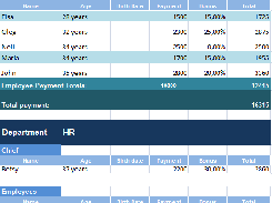 Sample output